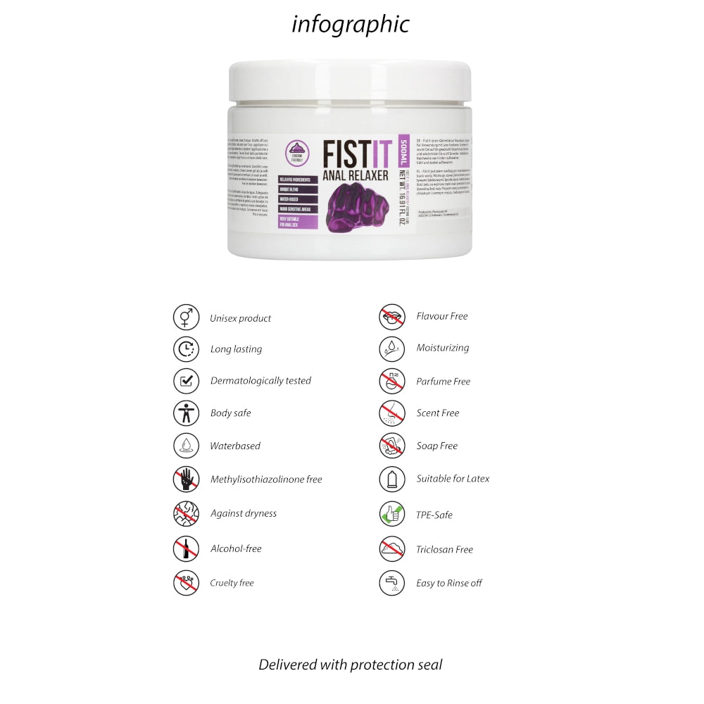 Fist It - Anal Relaxer