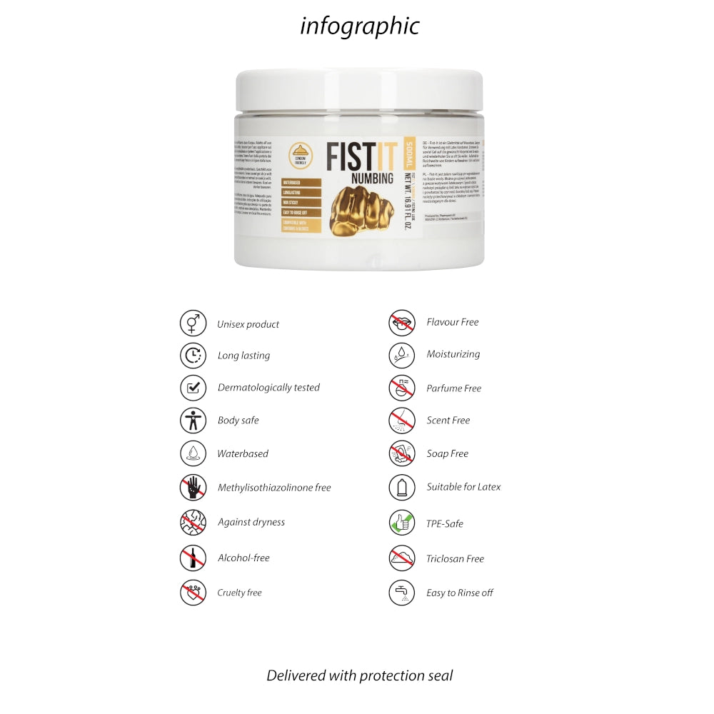 Fist It - Betäubungsgel
