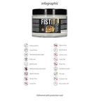 Fist It - Wasserbasiert