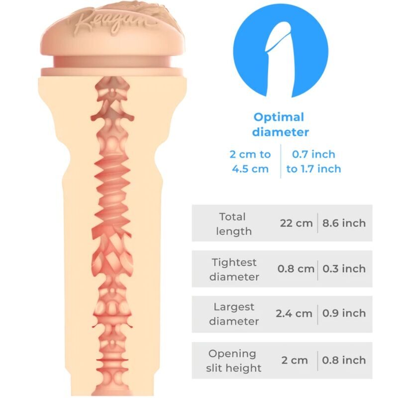 Kiiroo - Feel Reagan Foxx
