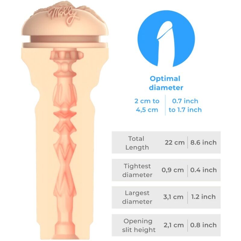 Kiiroo - Feel Molly Stewart