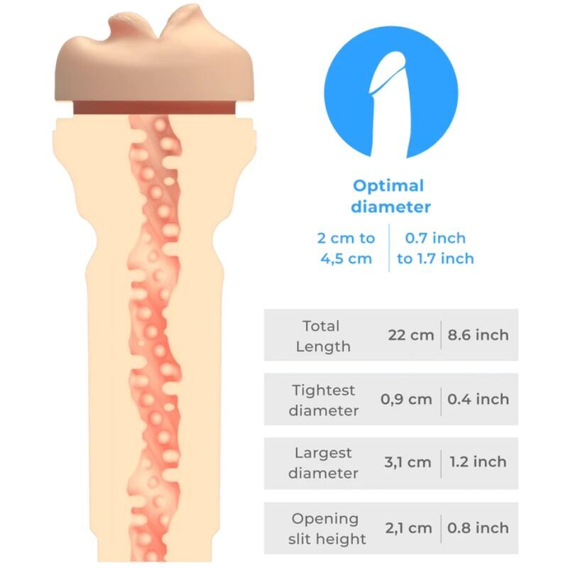 Kiiroo - Feel Mouth + Powerblow