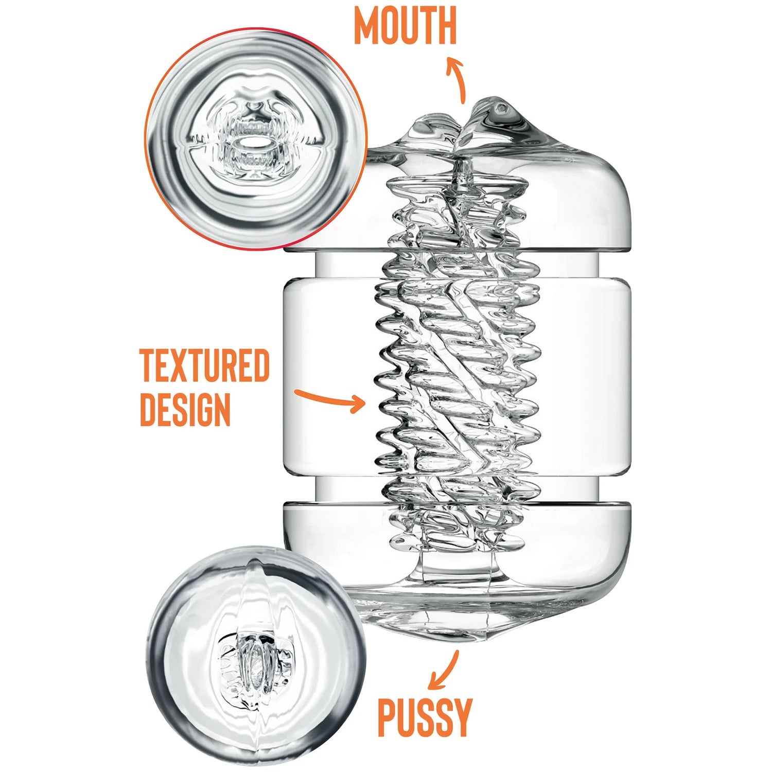 Private – Double Masturbator