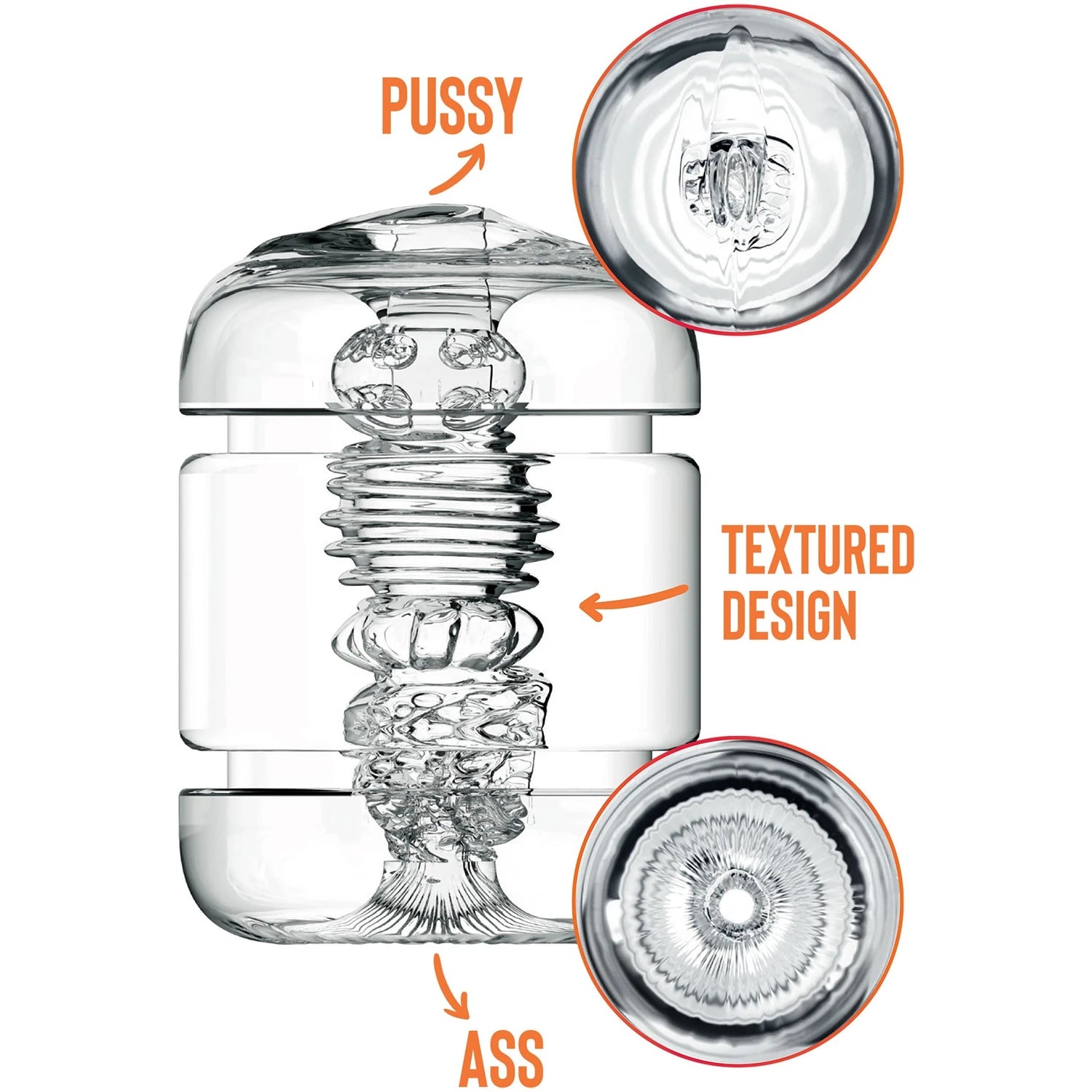 Private – Double Masturbator
